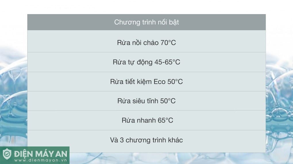 Máy rửa bát bán âm Bosch Serie 6 SMU6ECS57E